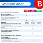 antivirus_small_office_security_proteccion_digital-empresarial_1año_5usuarios