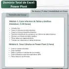dominio_total_de_excel_basico_avanzado_power_pivot