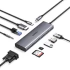 adaptador_usbc_ugreen