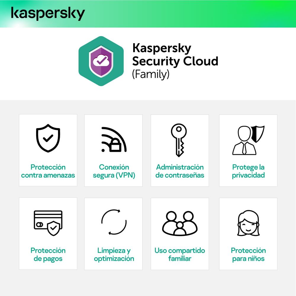 kaspersky cloud family